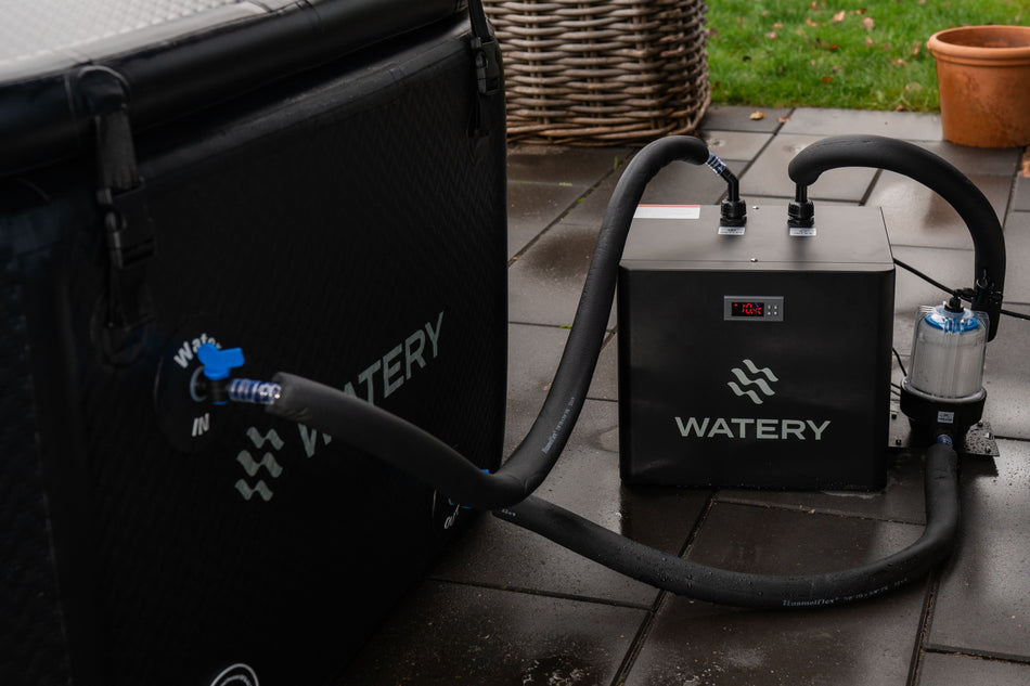 Tillbehör för Isbad - Rekommendationer