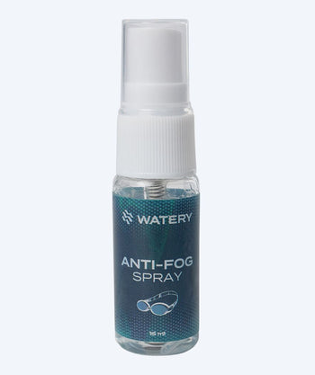 Watery anti fog spray