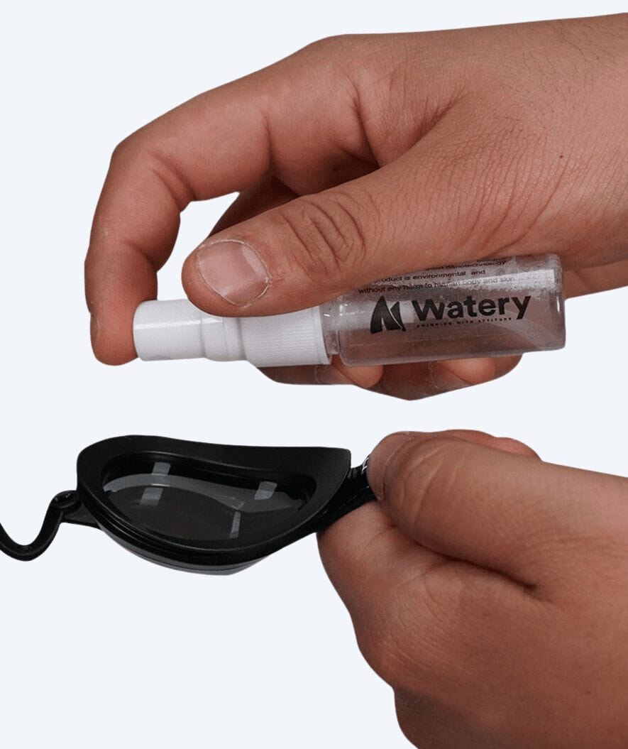 Watery anti fog spray