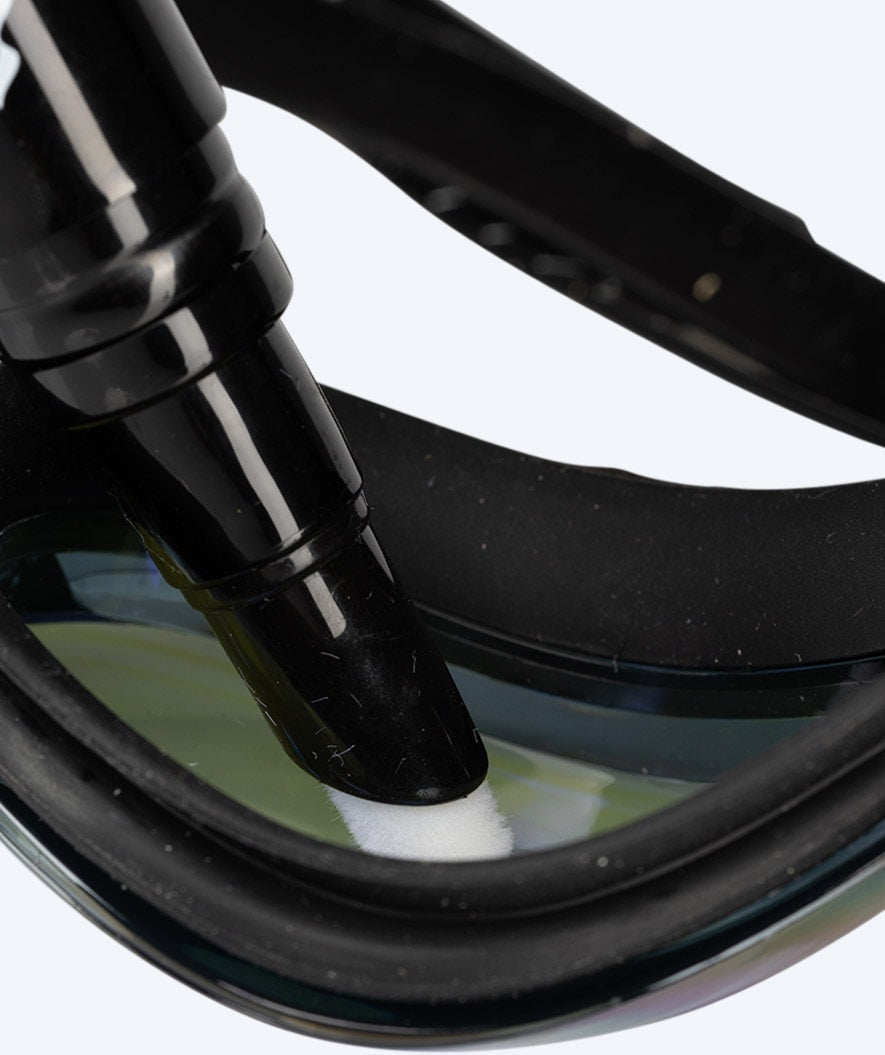 Watery anti fog stick