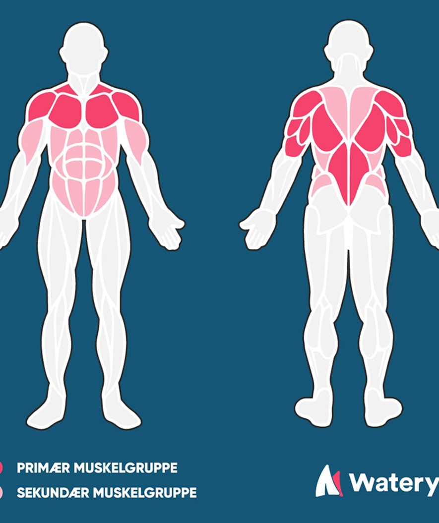 Beco pullbuoy - Junior - Gul/ljusblå